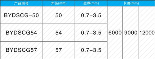 衡水承插式声测管现货规格尺寸